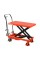 Гідравлічний стіл 500 кг NU-LIFT TF50